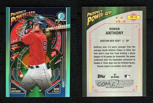 2024 Bowman Prospect Power-Up Aqua Refractor 101/125 Roman Anthony #PP-13 1v3 - Picture 3 of 3