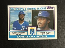 1983 Topps - Team Checklist Vida Blue, Willie Wilson #471