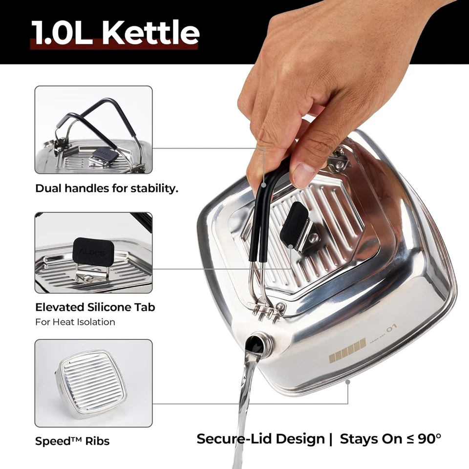 Juego de utensilios de cocina de camping ALOCS, olla de acero inoxidable, sartén antiadherente de 7 pulgadas, portátil  Foto 4 de 4