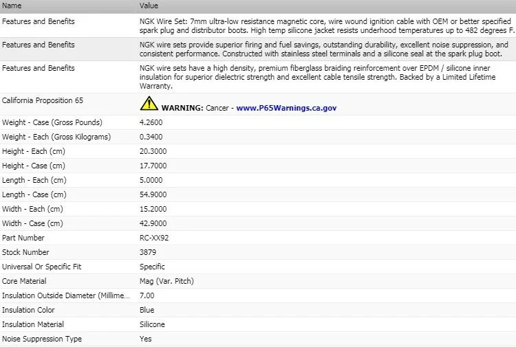Juego de cables de encendido OEM NGK para Hyundai Sonata L4-2,4L 1999-2005 Foto 3 de 4