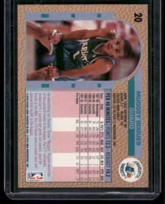 @musgsi 1998-99 Muggsy Bogues, Warriors Itm#N4329