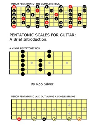 Pentatonic Scales For Guitar: A Brief Introduction