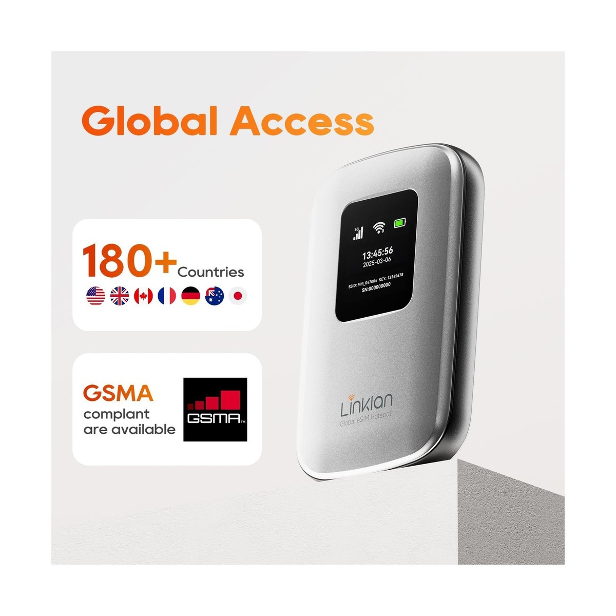 Portable Mobile Hotspot–eSIM Global WiFi Hotspot,No SIM Card