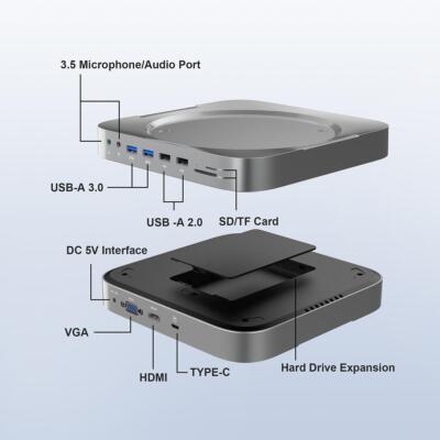 USB-C Hub Docking Hard Drive for Mac Mini M1/M2 HDMI Enclosure