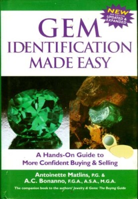 Easy Gemstone Species Identify Fakes Synthetic Simulants Treated Testing Tools