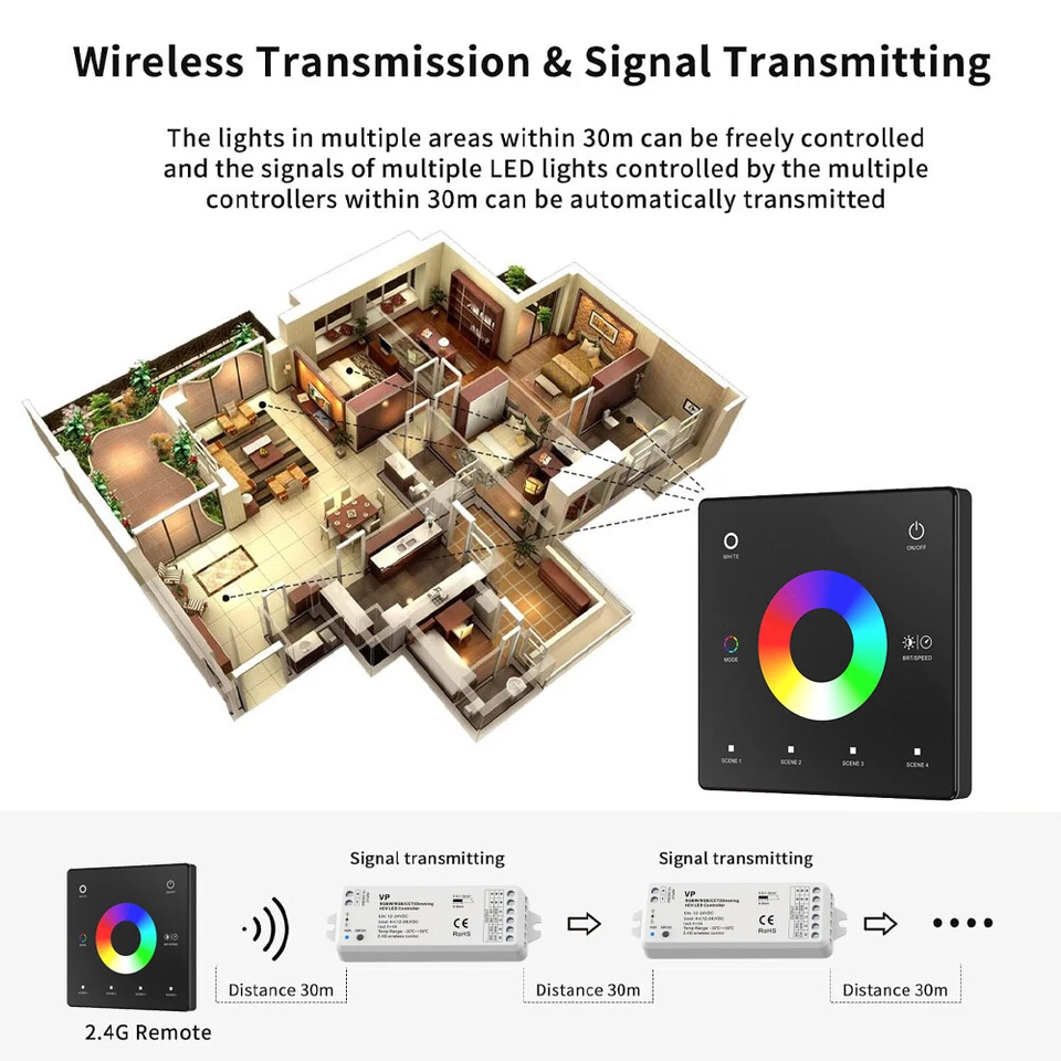 2.4G RGBW RGB LED Stripe Controller Dimmbar 12V 24V mit RF Touch Fernbedienung - Bild 3 von 4
