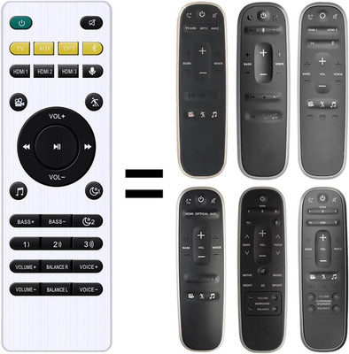 Replacement Remote Control Compatible with Polk React & Command Sound Bars