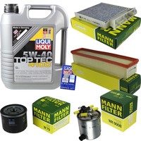 Inspektionskit Filter Liqui Moly ÖL 5L 5W-40 FüR Dacia Logan Mcv Ks_ 1.5 Dci