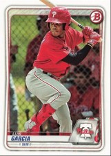 2020 Bowman Prospects Luis Garcia Philadelphia Phillies #BP-126