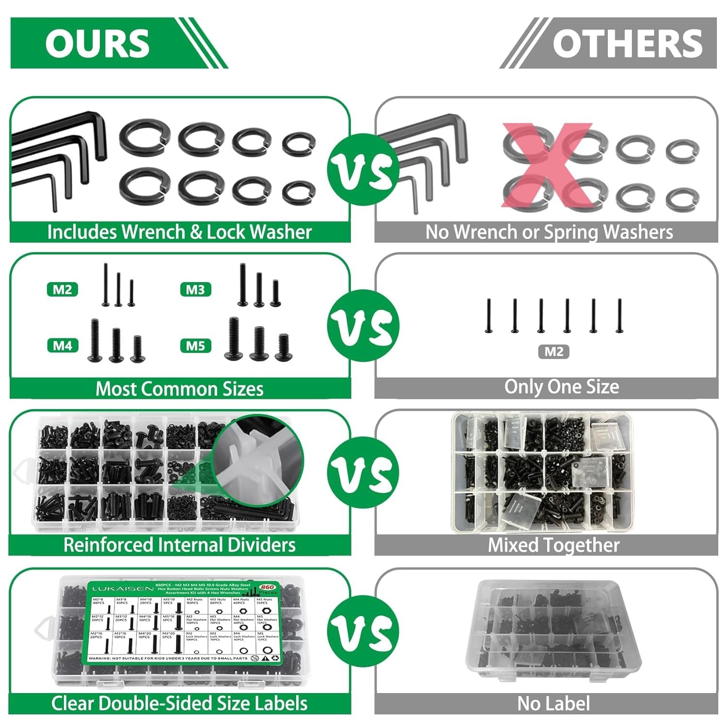 860PCS Metric Screw Assortment Kit, M2 M3 M4 M5 Machine Screws with Lock & Fl...