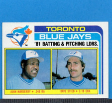 1982 Topps Toronto Blue Jays Baseball Team Set (26 Cards) -Mayberry, Steib, Bell