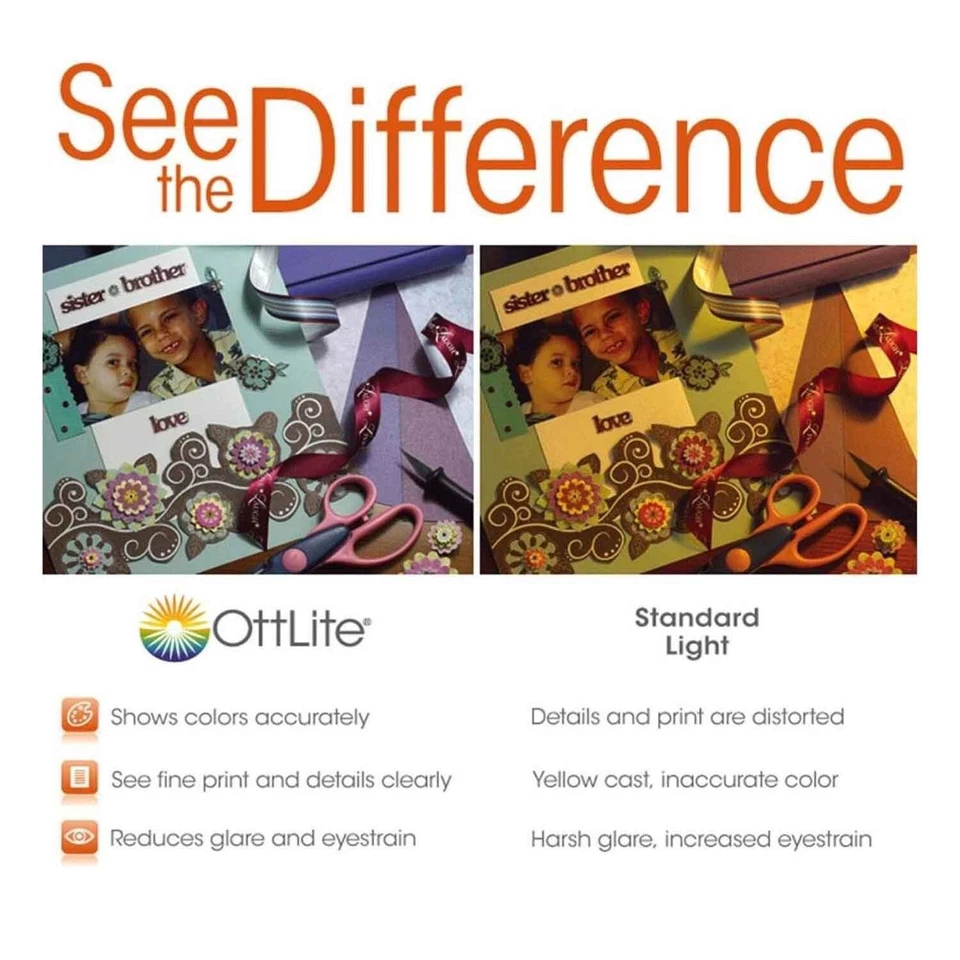 Ott-Lite L24554 Task Plus 高清 24 瓦落地灯 | 仅拾音器 — 第 3/3 张图片