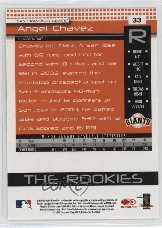 2005 Donruss The Rookies 2004 Angel Chavez #33 - Image 2 of 2