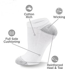 20 pair CUSHIONED socks size MEDIUM 5-9 Hanes womens white no show athletic