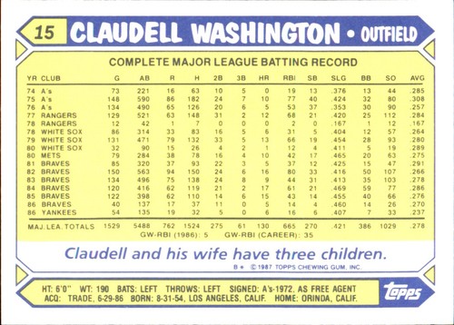 1987 Topps TIFFANY MLB Singles Choisissez vos joueurs d'équipe GLOSSY préférés #2 - #266 - Photo 52 sur 520