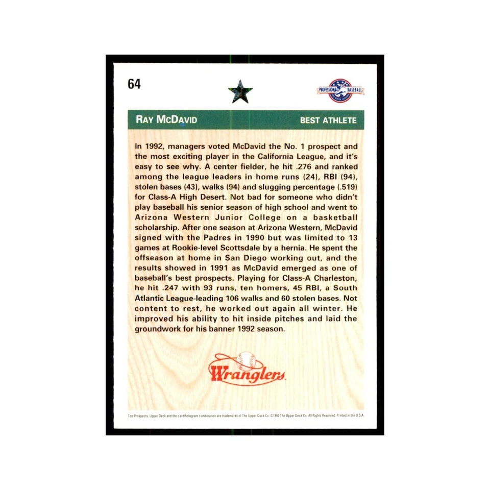 Ray McDavid 1992 Upper Deck Minor League #64 Baseball Cards Baseball Card NM - Image 2 of 3