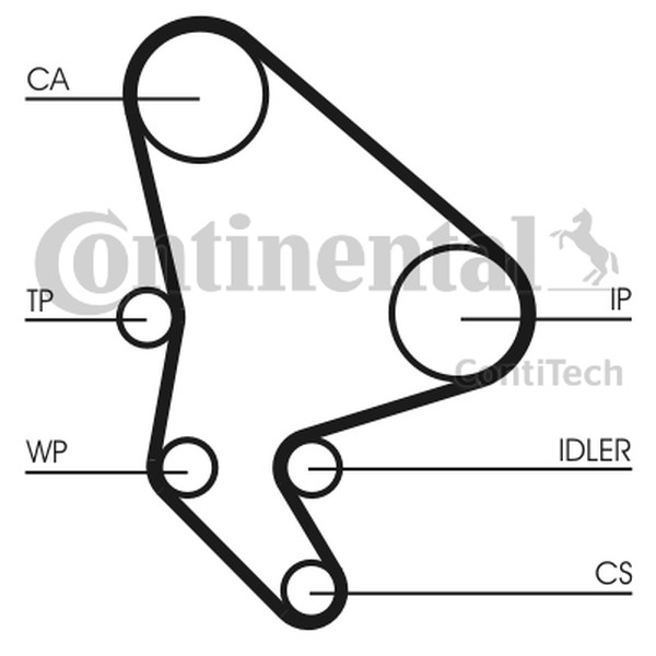 Steuersatz Peugeot 2.2HDI-image