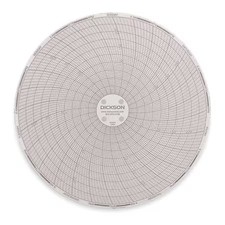Dickson C659 Circular Chart, 6 In, 0 To 250, 7 Day, Pk60