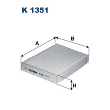 Innenraumfilter Pollenfilter für Renault Grand JZ0/1 Scénic 3 Trafic | 2620300