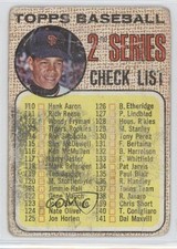 1968 Topps 2nd Series (; Right Shoulder Not Visible) Juan Marichal Checklist fm0