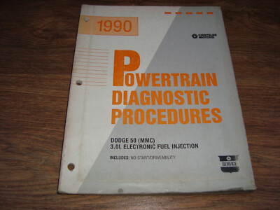 1990 Chrysler Powertrain Diagnostic Procedures Dodge 50 MMC 3.0L EFI PWIO