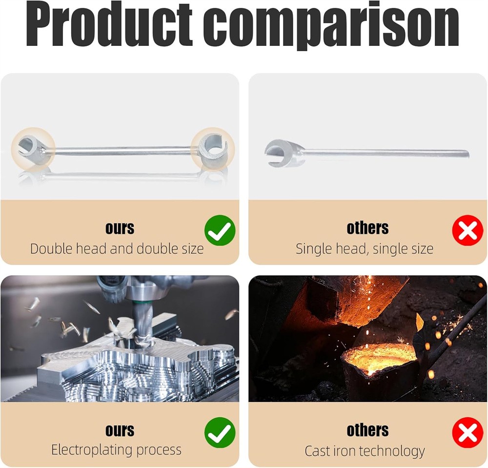 Door Hinge Adjustment Tool, 2025 New Upgrade Steel Hinges Gap Adjusting Wrench