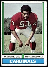 Click to enlarge Jamie Rivers