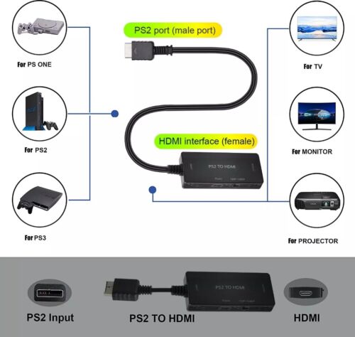 Convertidor PS2 a HDMI 1080P Monitor HDTV Adaptador de Video para PlayStation 1/2/3 - Imagen 2 de 10