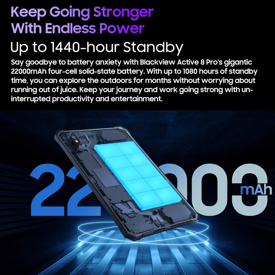 Blackview Active 8 Pro 10.4" Android 14 Tablet 22000mAh 16GB+256GB 4G T-Mobile - Image 3 of 4