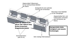 36 X Styroporstein 100 x 25 x 30 Styropor Ziegel Schwimmbad Bau Schalstein Pool
