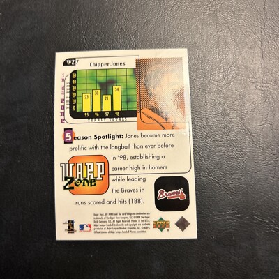 C53a Upper Deck Ionix 1999 Warp Zone WZ-7 Chipper Jones, Atlanta 