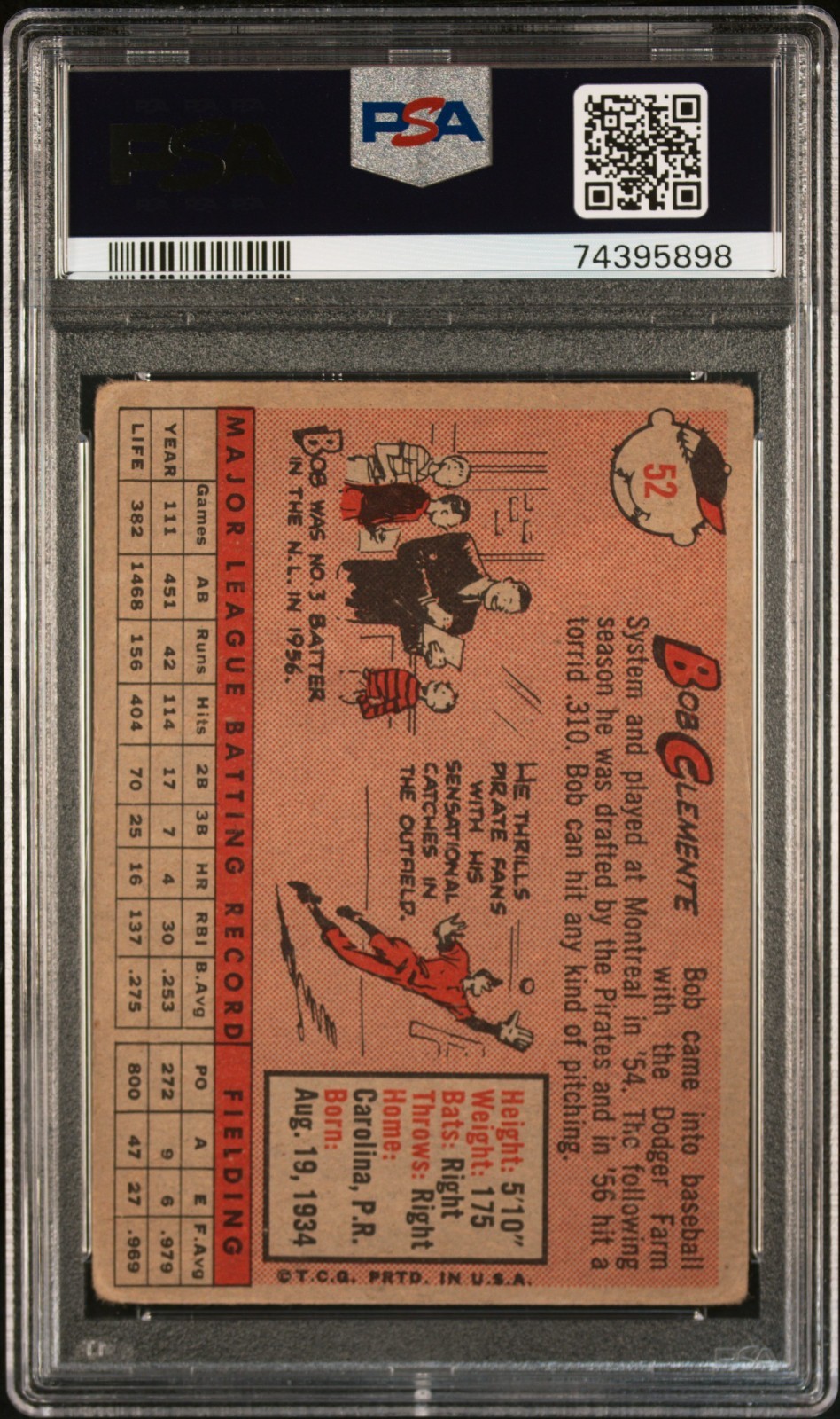 1958 Topps Baseball Card #52 Roberto "Bob" Clemente HOF Pirates PSA 2.5 Good+ view 3