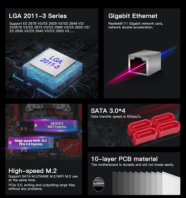 X99 RS9 Motherboard + Xeon E5 2690 V3 LGA 2011-3 64GB DDR4 ECC RAM