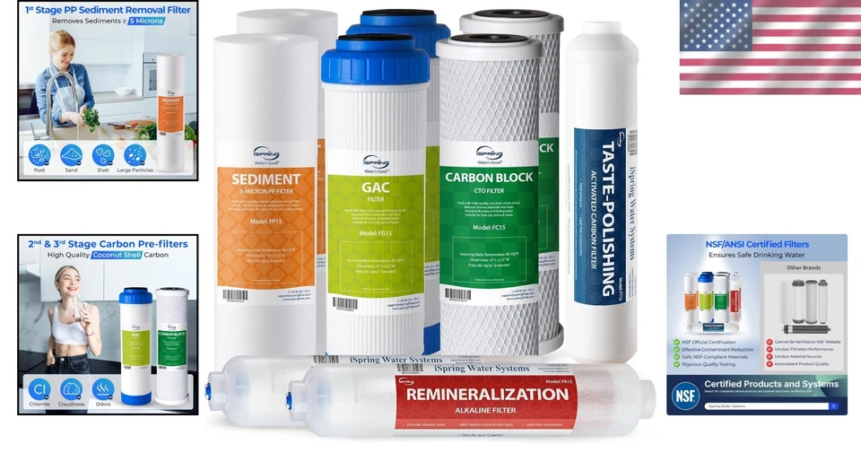 Compact Under-Sink NSF Certified RO Water Filter Replacement Pack, 1-Year Supply - Image 2 of 4