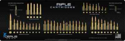Cerus Gear Top Rifle Cartridges Premium Long Gun Cleaning Mat MADE IN THE USA