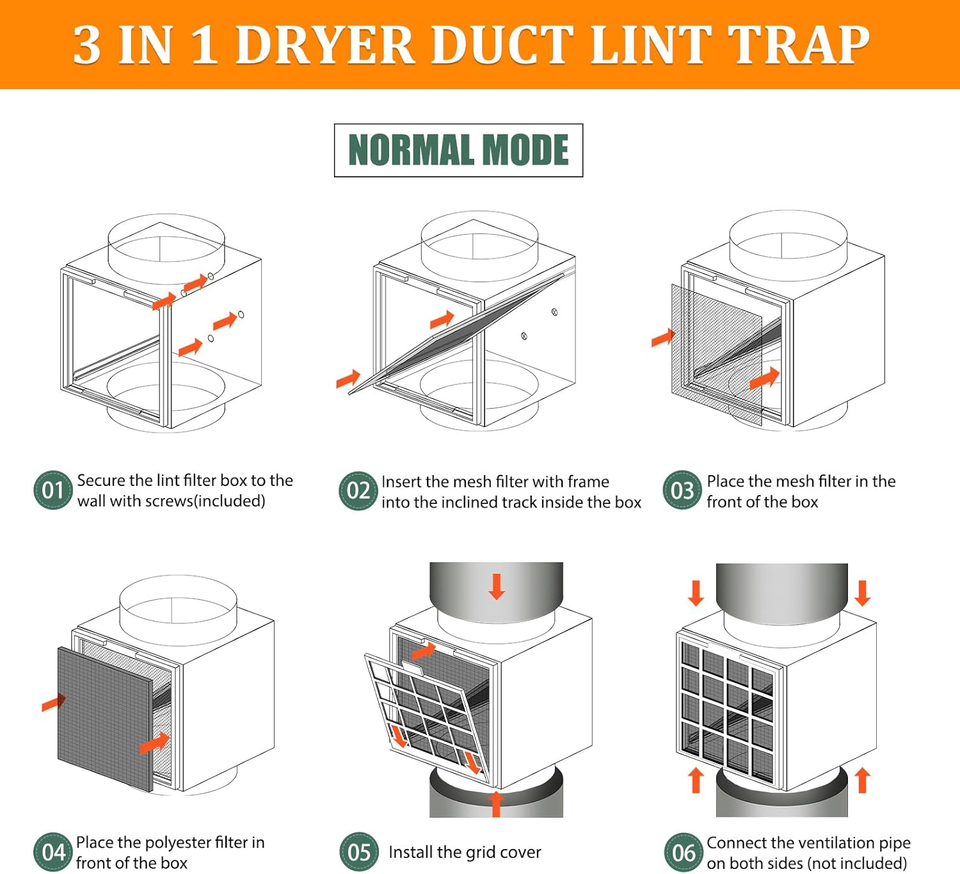 3 IN 1 Innovative Dryer Duct Lint Trap Indoor Dryer Vent Kit with