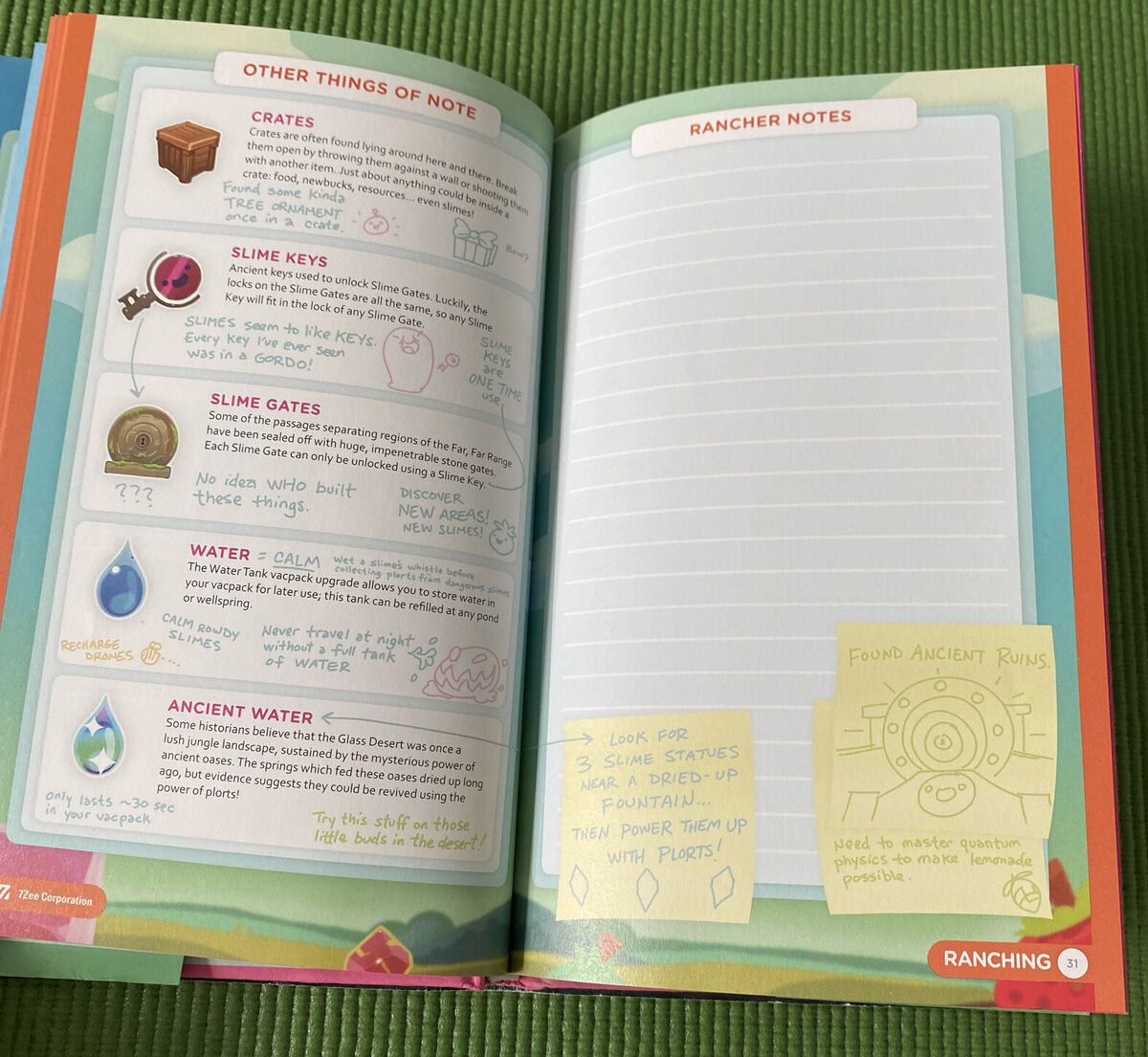 Slime Rancher Slimepedia Guidebook 2nd Edition 2020 Strategy Guide