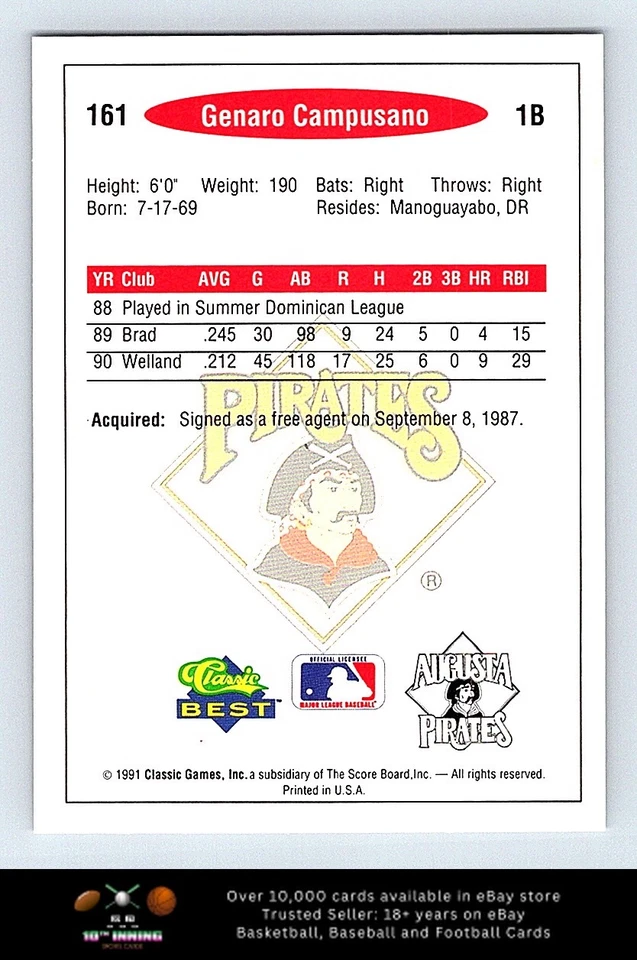 1991 Classic Best BASEBALL #161 Genaro Campusano - Image 2 of 2