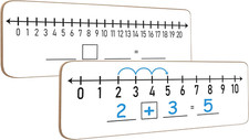 SCRIBBLEDO Dry Erase Number Line Board 4  X12  Inch Lapboard Double Sided White B