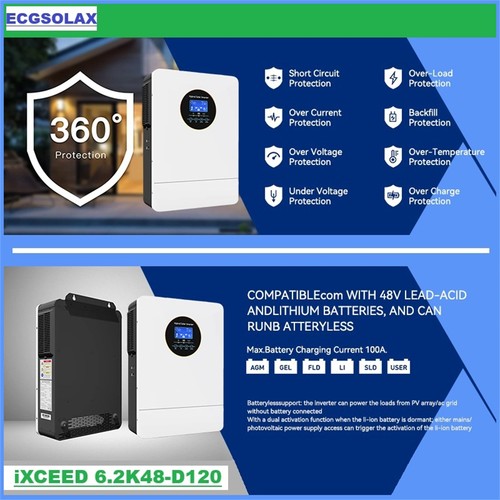 US STOCK 5KW 48V/3KW 24V Solar Hybrid Inverter 120Vac Off Grid Mppt ...