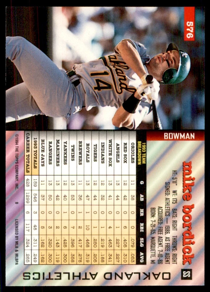 1994 BOWMAN MIKE BORDICK OAKLAND ATHLETICS #576 - Image 2 of 2