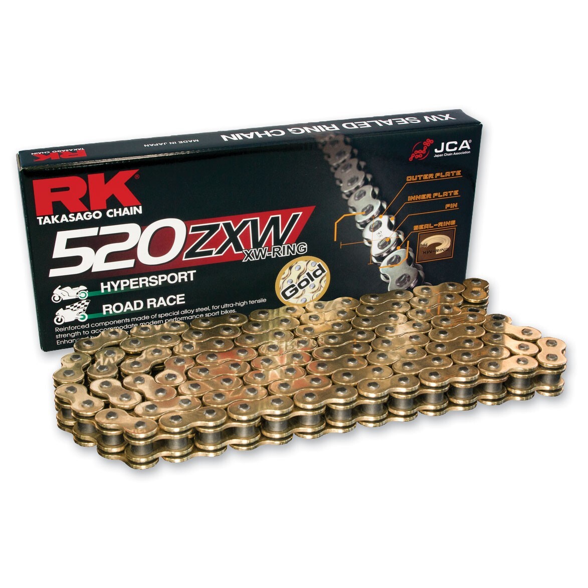 RK-5243　ちっち 2019-2024 Kawasaki Ninja ZX-6R RK Chain and Sprocket Kit