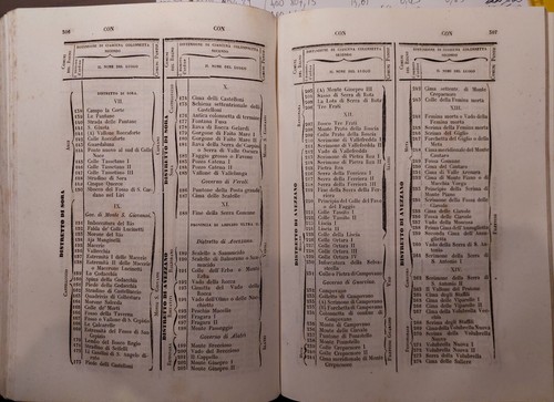 De Luca - Mastriani - Chorographisches Wörterbuch des Reiches Neapel - Civelli 1852 - Bild 2 von 11