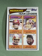 Washington Murphy Monk Brooks TL 1982 Topps Redskins #509 GG310