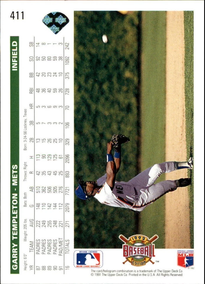 Garry Templeton 1992 Upper Deck MLB #411 Baseball Card New York Mets - Image 2 of 2