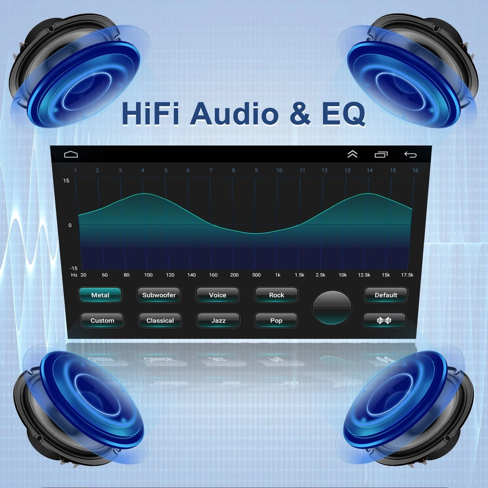 Android 15 Carplay Stereo Radio GPS Navi Wifi Bluetooth For Nissan NV200 2013-19 - Image 4 of 4