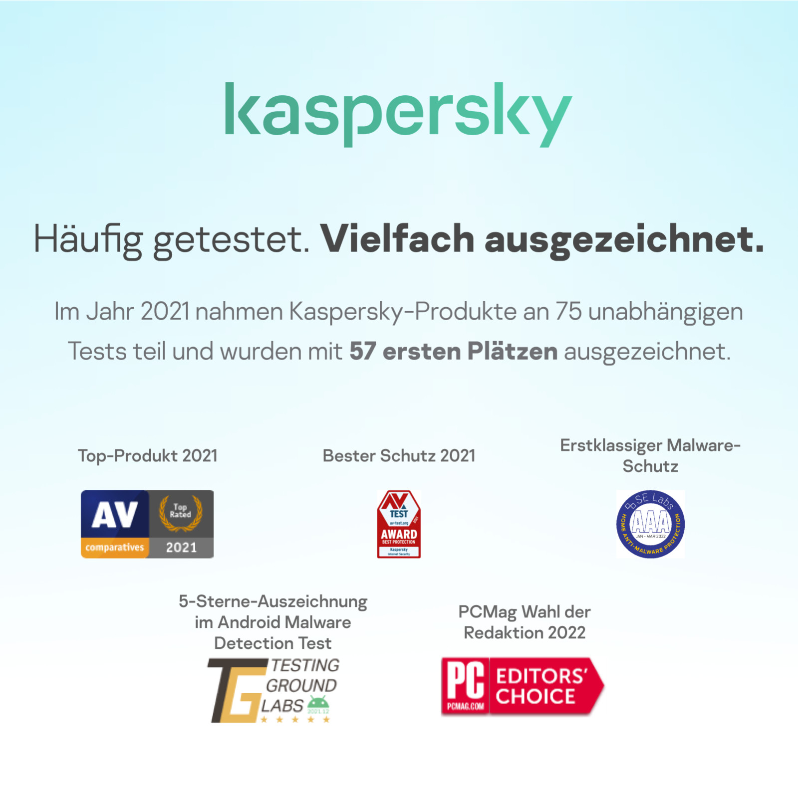 Kaspersky Standard Anti-Virus 2024 1-10 Devices 1-2 Jahre Code per email