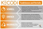 Bild 6 von 7