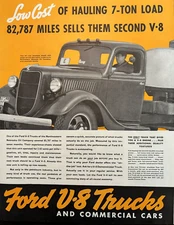Ford V-8 Trucks & Commercial Cars Economy Nebraska Oil Co Vintage Print Ad 1936