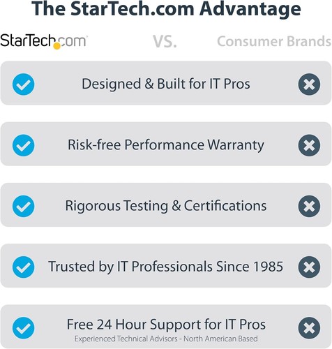 StarTech.com 3ft (1m) Top Screw Locking USB C Cable 10Gbps - USB 3.1/3.2 Gen 2 T - Bild 2 von 7